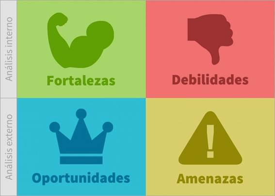 http://www.cbl10.com/EE%20TEMA%203%20ENT_2_EE_2_DAFO_clip_image001.png